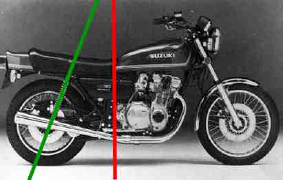 GS750