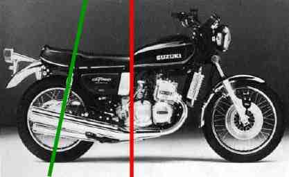 GT750