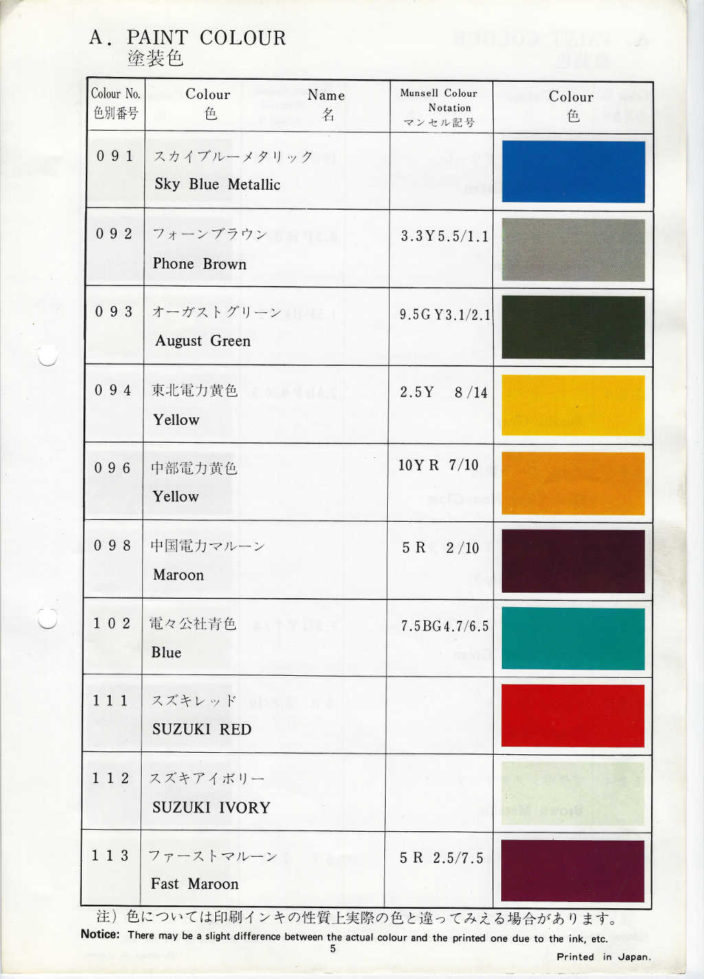 Suzuki Motorcycle Color Codes | Reviewmotors.co