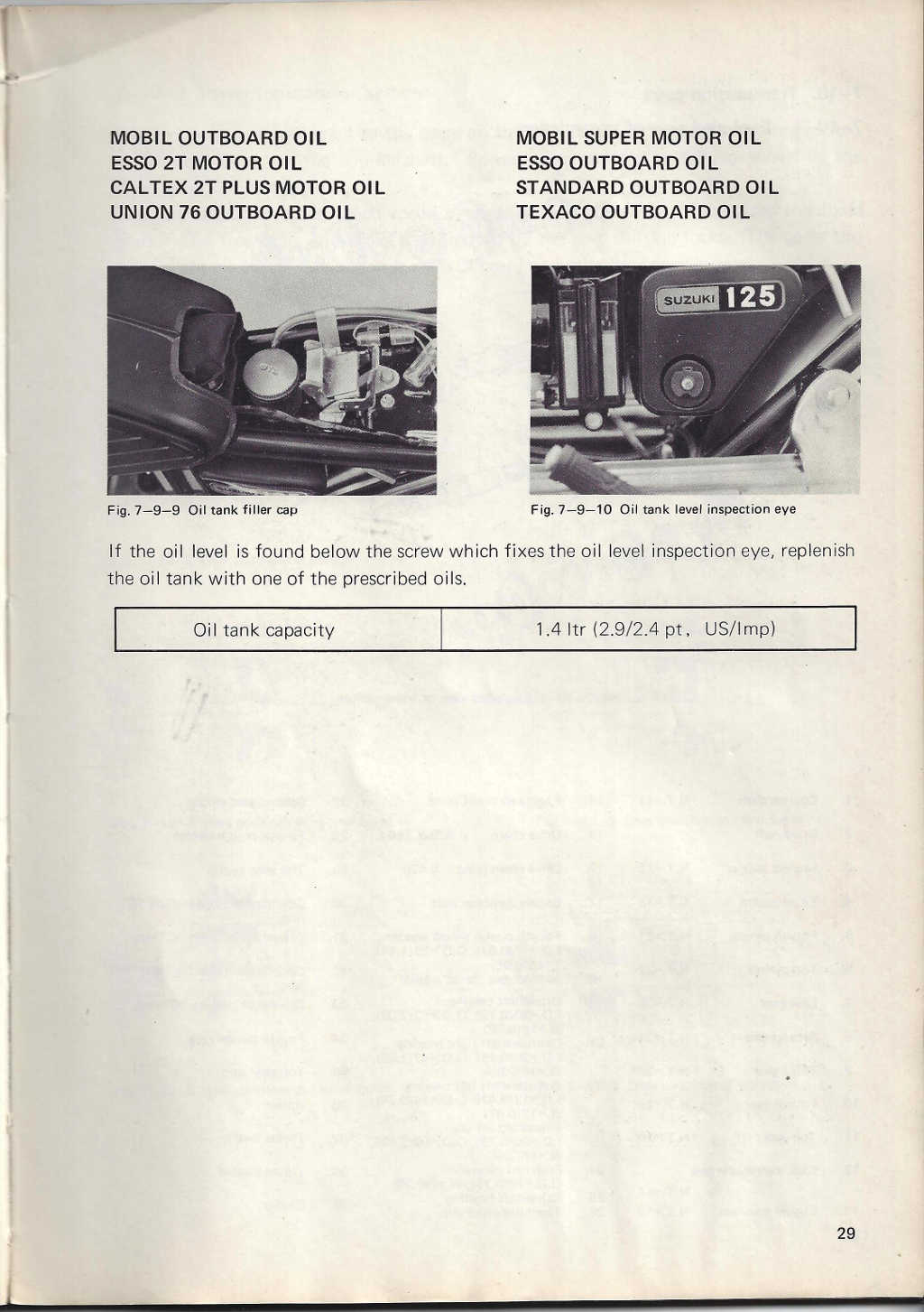 t125-stinger-service-manual