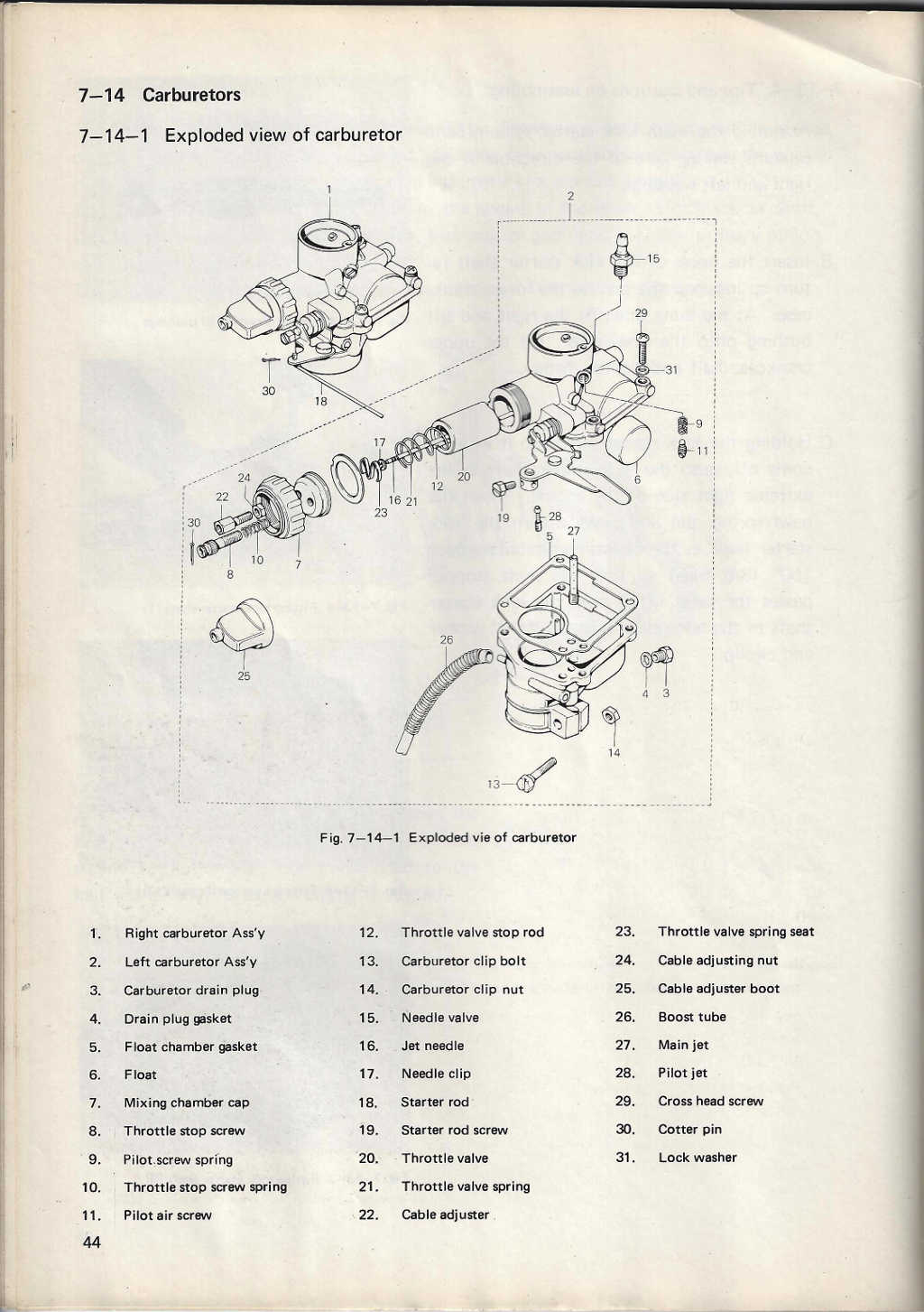 t125-stinger-service-manual