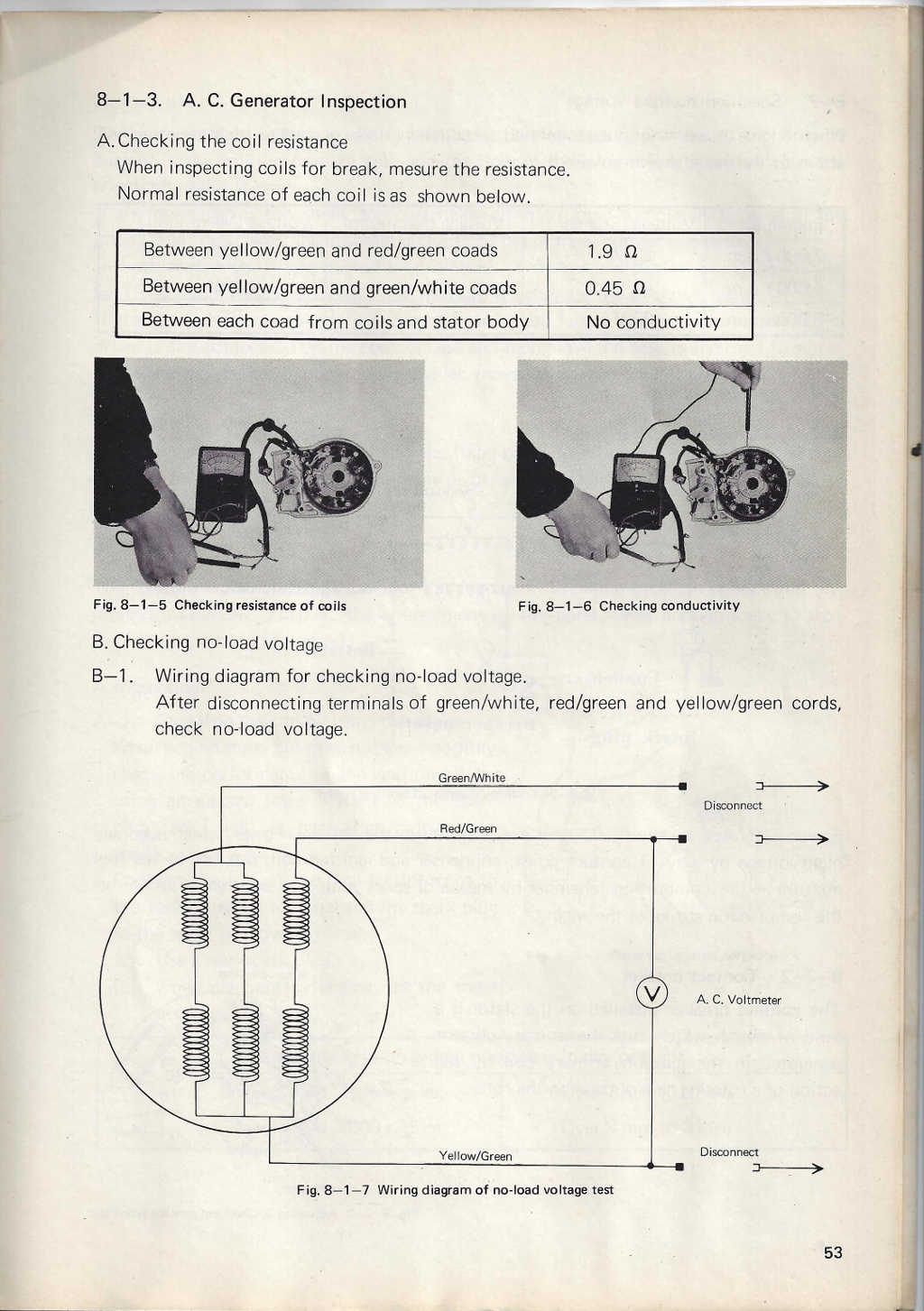 t125-stinger-service-manual