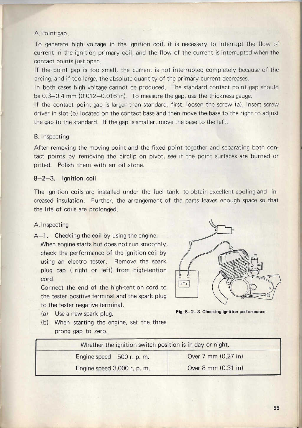 t125-stinger-service-manual