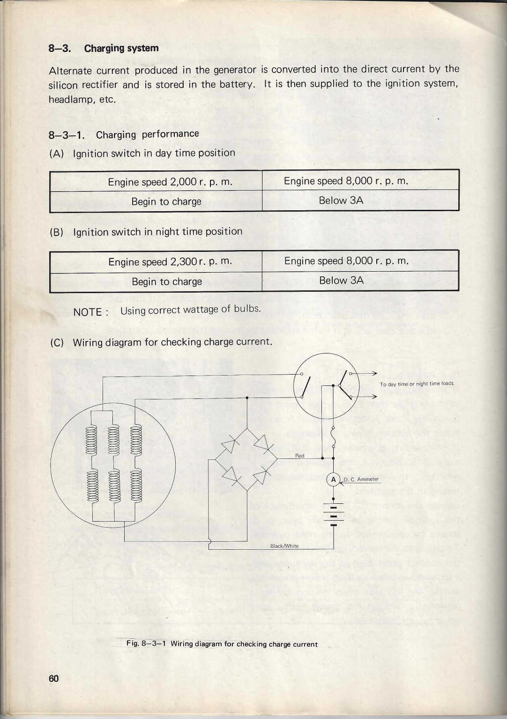 t125-stinger-service-manual