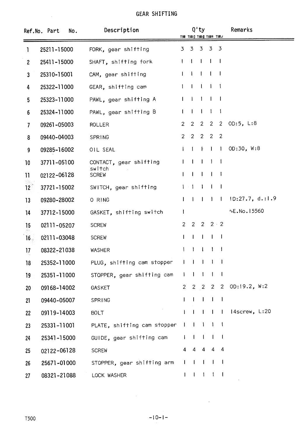 T500 Parts Manual