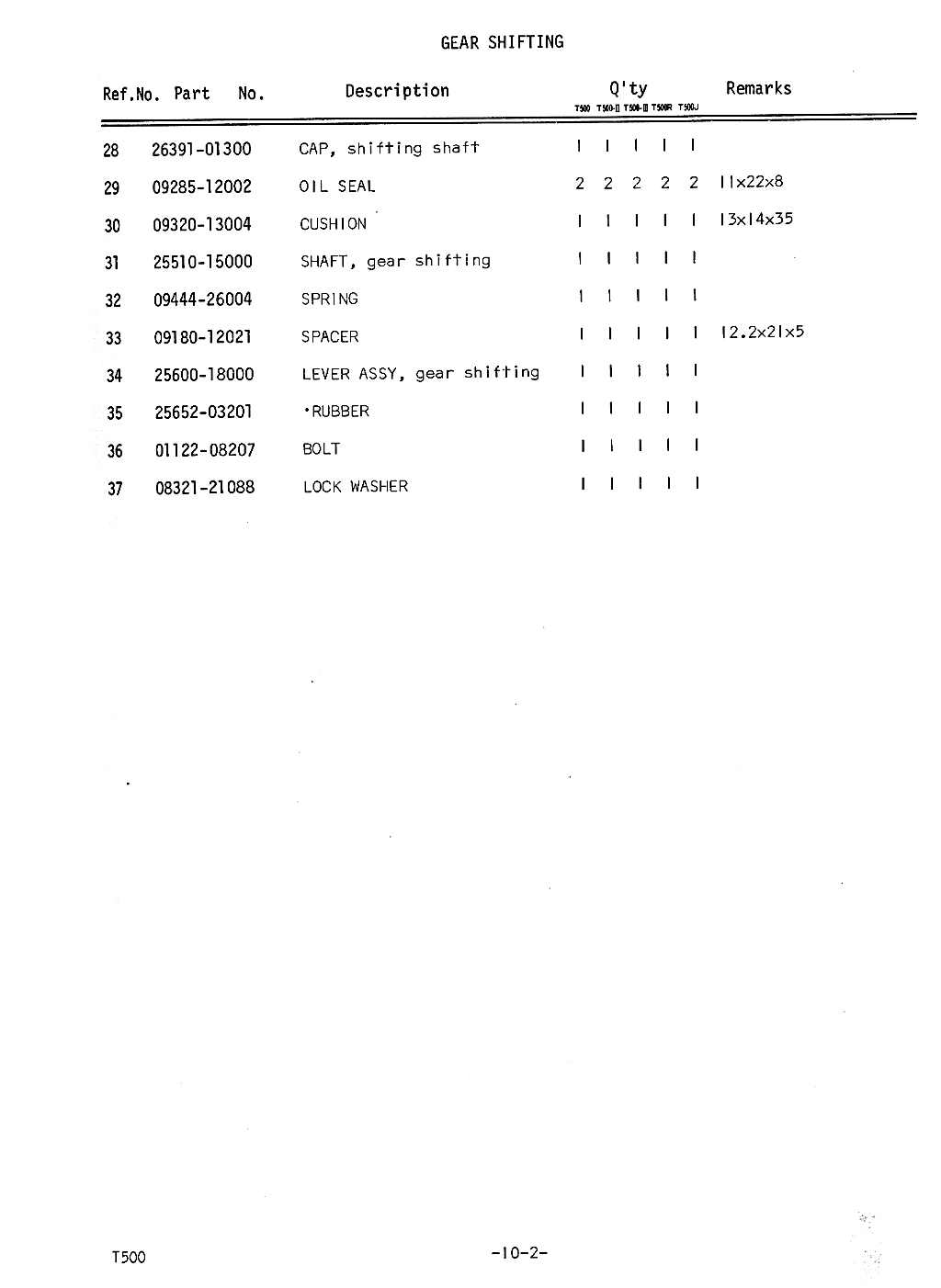 T500 Parts Manual