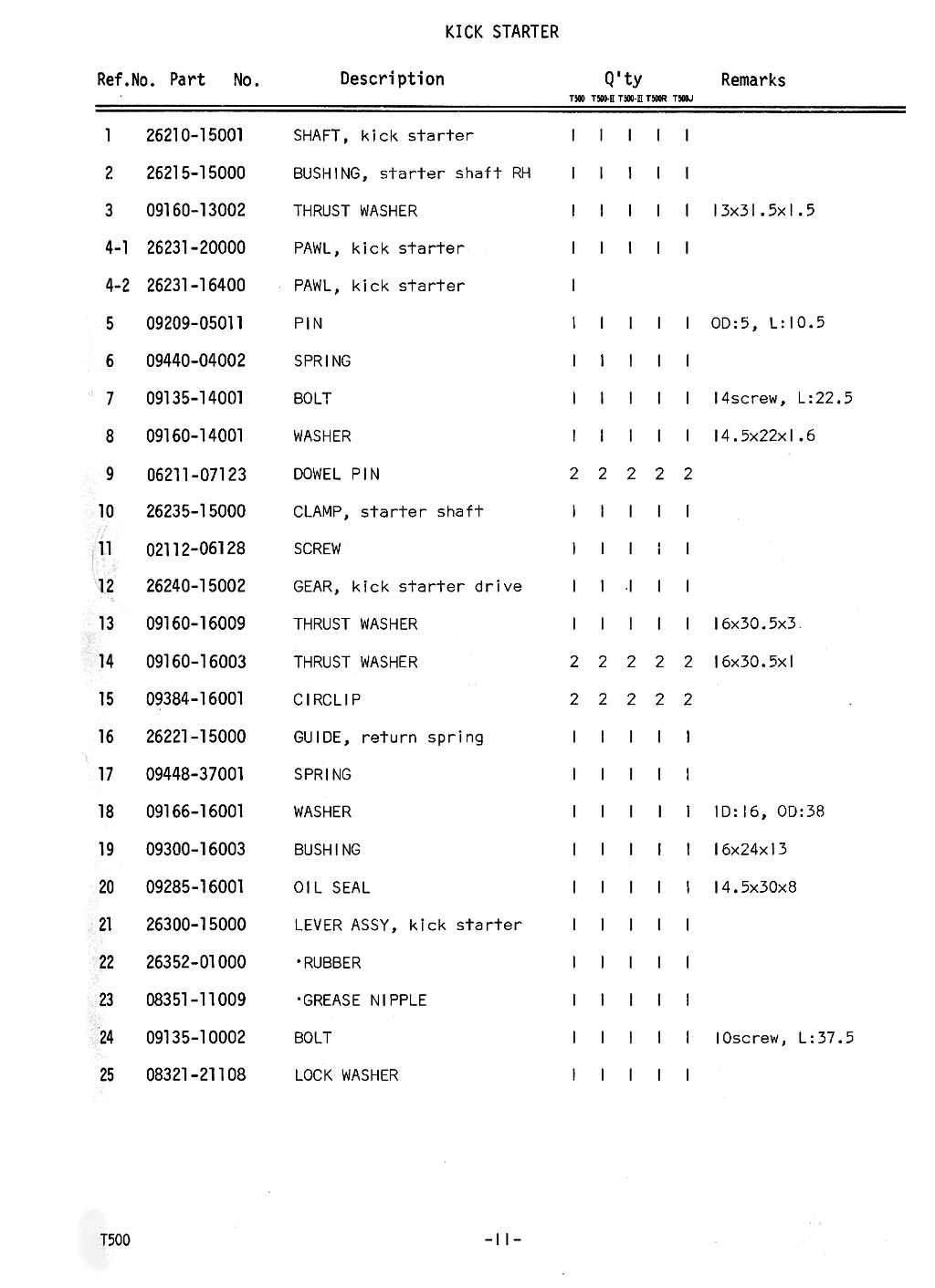 SUZUKI スズキ　T５００　整備説明書　T-4046 T500 Parts Manual