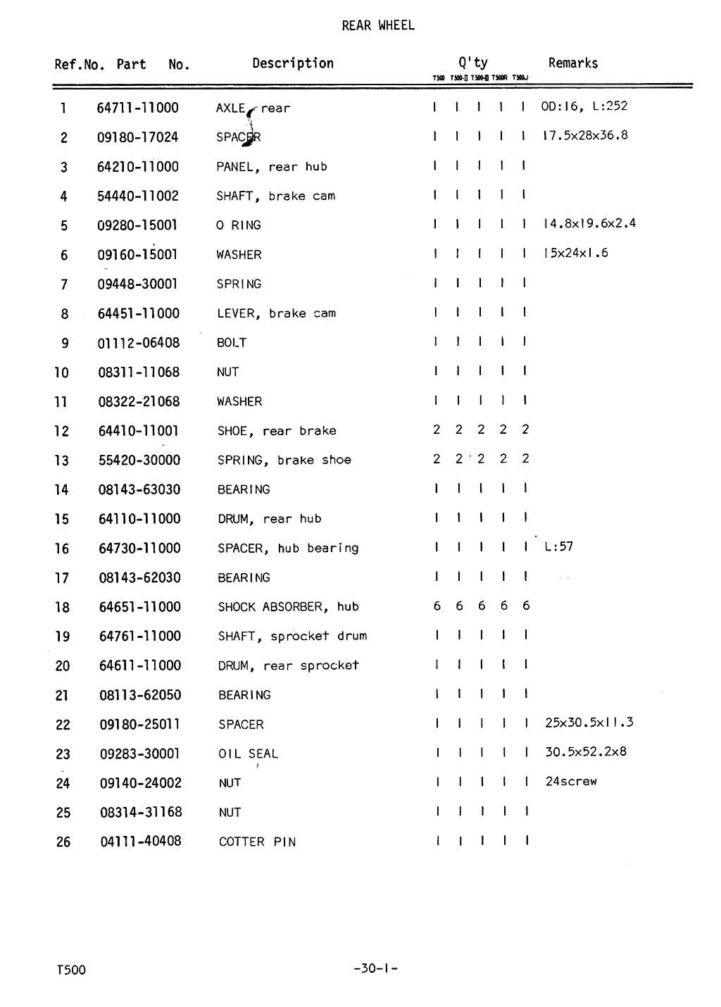 T500 Parts Manual